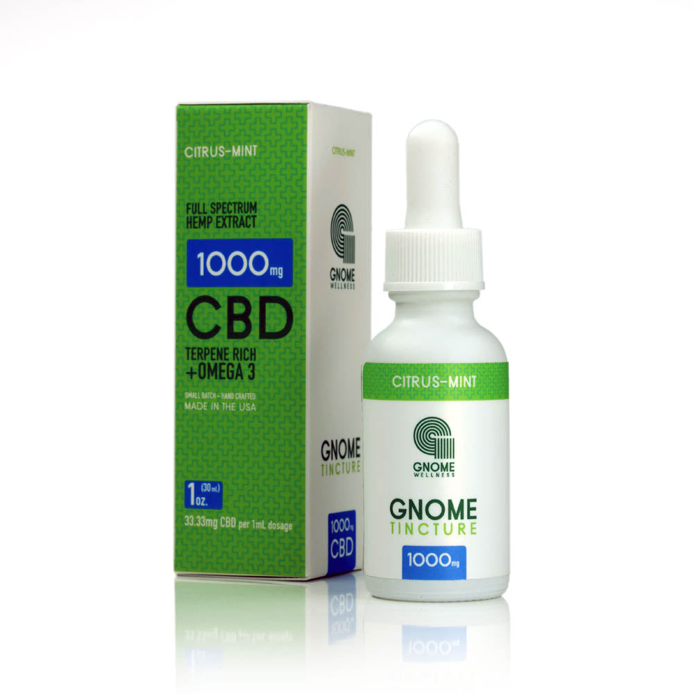 Process – GNOME WELLNESS